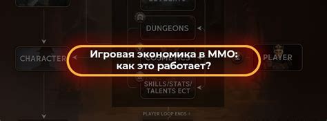 Игровая экономика и торговля