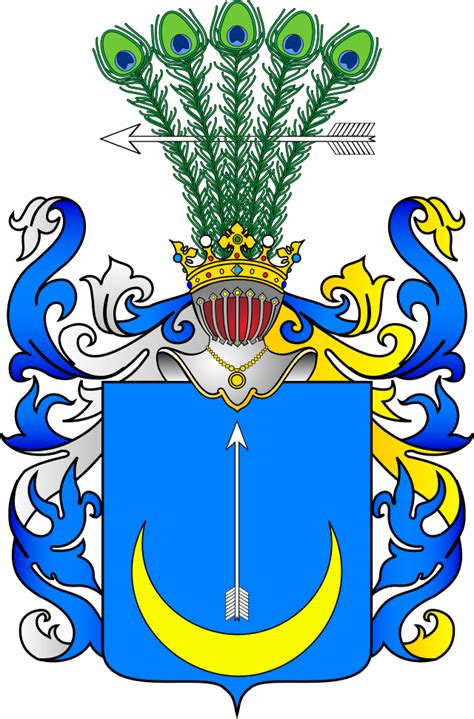 Известные представители рода Липских