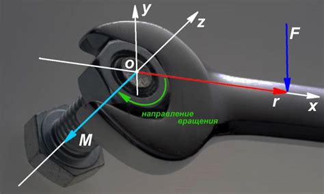 Измерение усилия затяжки