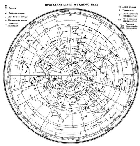 Изучение астрономии в Беларуси
