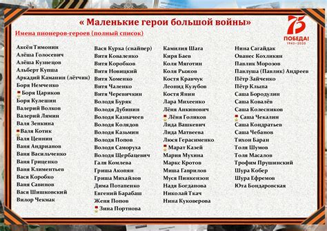 Имена в честь знаменитых персонажей