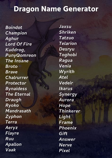 Имена драконов света