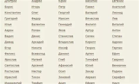 Имена мужчин