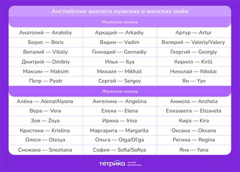 Имена по типу черно-белых предметов
