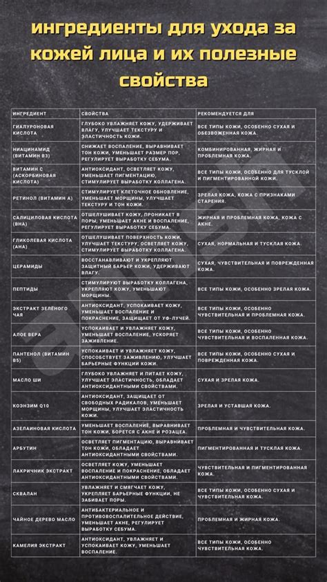 Ингредиенты для работы: