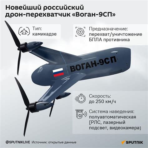 Инспекторы и Перехватчики