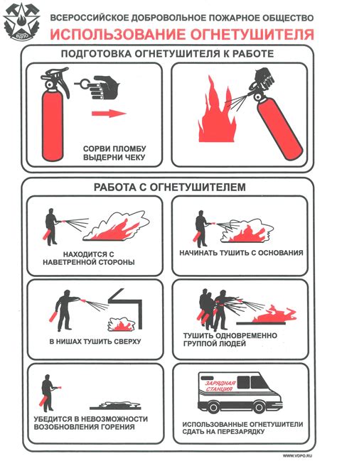 Инструкция по смене оружия в машине