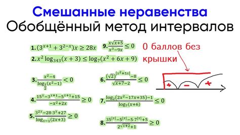 Интервалы между сигналами