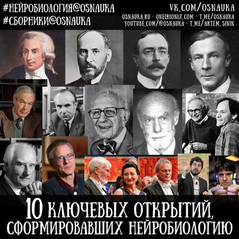 Интересные факты и истории связанные с людьми, носящими фамилию Порохня