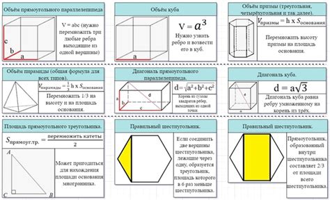 Информация о первой части