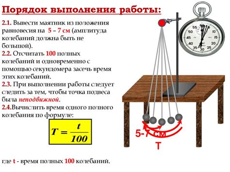 Использование модификаций для ускорения прокачки