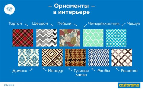 Использование разнообразных материалов