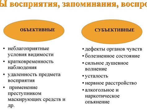 Использование специальных пунктов сохранения