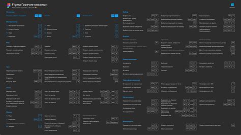 Используйте гарячие клавиши