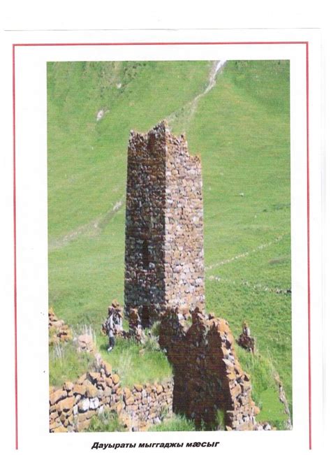 История возникновения фамилии Морхат