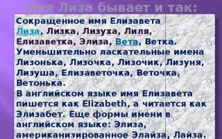 История и происхождение имени Селина