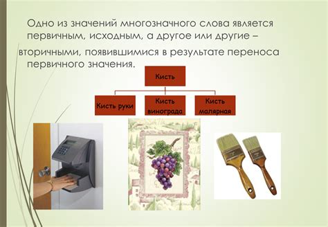 История самого многозначного слова