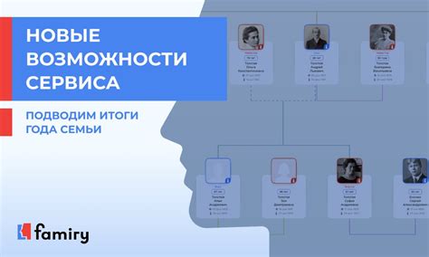 Источники для изучения семейной истории