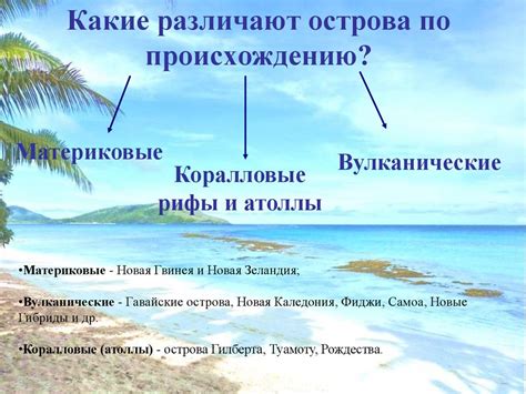 Источники по происхождению