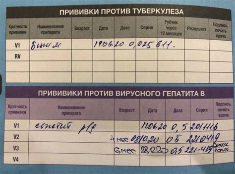 Какие дни учитываются в 40 днях после рождения ребенка