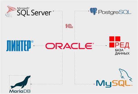 Какие есть альтернативы Axis Media Control Embedded для управления видео и аудио на веб-странице