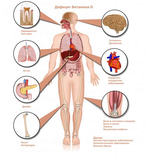 Какие закалки отвечают за урон и как они работают