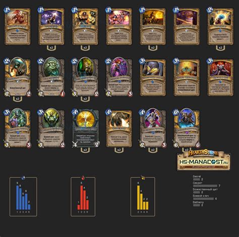 Какие награды можно получить за прохождение Ульдамана в WoW Classic