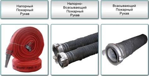 Какое давление воды необходимо для эффективного пользования пожарным гидрантом