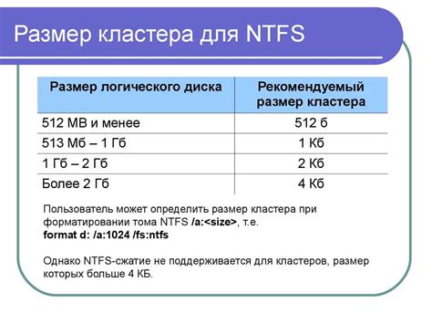 Какой размер кластера выбрать для SSD