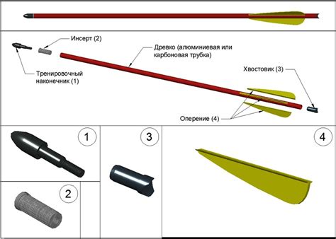 Как выбрать подходящие стрелы и болты
