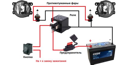 Как выбрать реле для противотуманных фар: советы