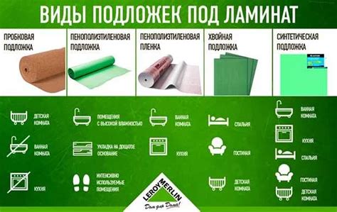Как выбрать скотч для подложки под ламинат