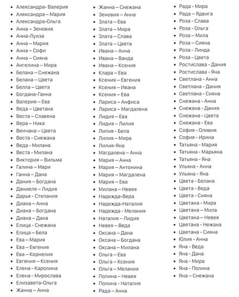 Как выбрать удачное женское имя в сочетании с отчеством Антонович