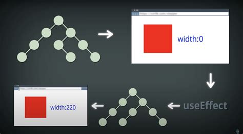 Как избежать ошибок при использовании Better Exceptions