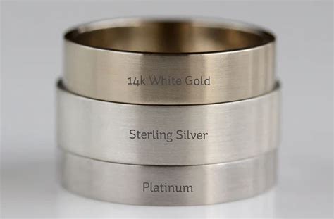 Как облегчить поиск платины