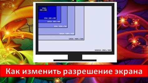Как определить разрешение экрана для мобильного сайта