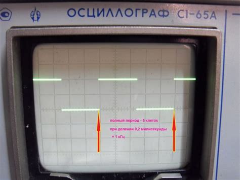 Как определить частоту проверки габаритности тоннельной отделки: полное руководство