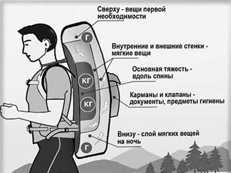 Как правильно использовать увеличенный рюкзак
