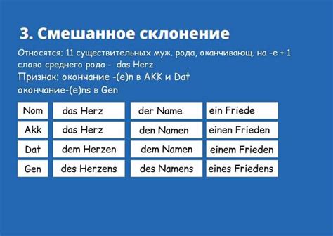 Как правильно склонять Корнев