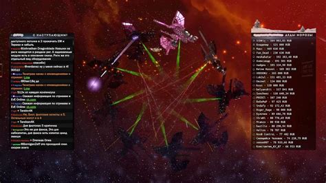 Как сбросить навыки в Eve Online