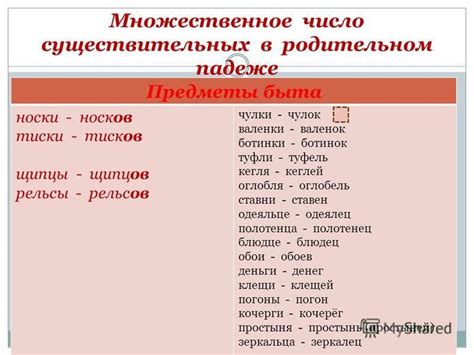 Как склонять фамилию Сайкин в родительном падеже