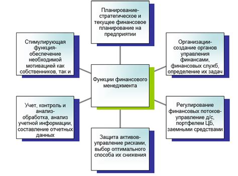 Как сопутствующие услуги помогают в повышении конкурентоспособности