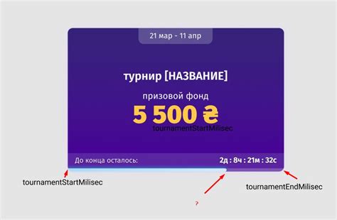 Как узнать текущее время в Геншин Импакт