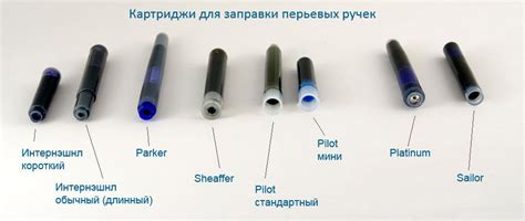 Как установить картридж в перьевую ручку Parker: советы и рекомендации