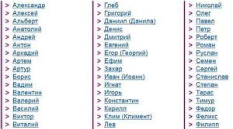 Классические имена