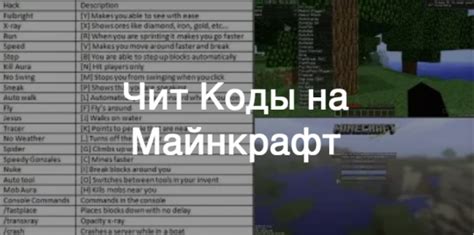 Коды на получение дополнительных предметов