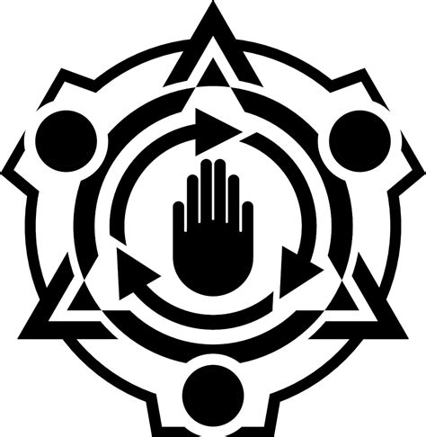 Коды этики SCP