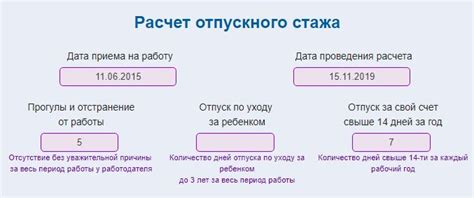 Количество отпускных дней