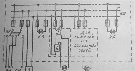 Количество сигнальных огней