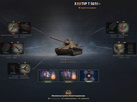 Командирский обзорный прибор в World of Tanks